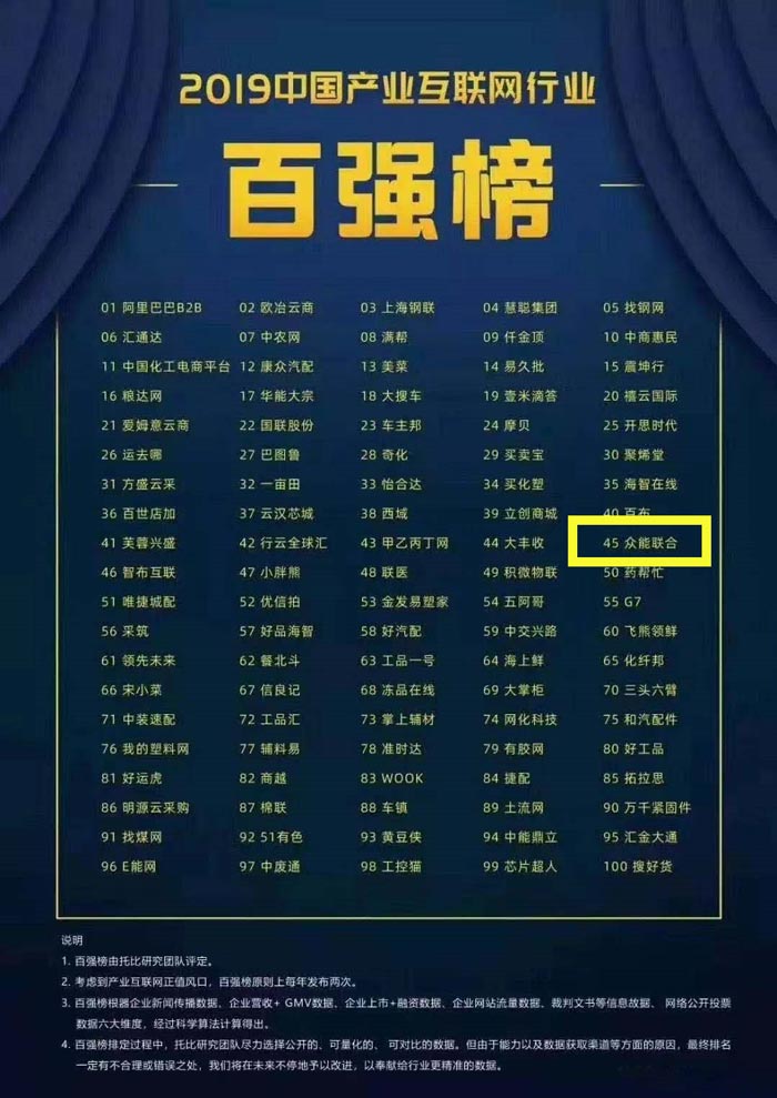 喜报！开云官方版在线入口-开云（中国）联合入围2019中国产业互联网行业百强榜！